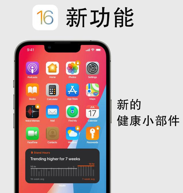 台江苹果手机维修分享iOS16新功能汇总 