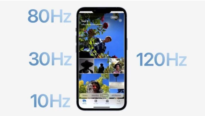台江苹果14维修分享iPhone 14有高刷吗 