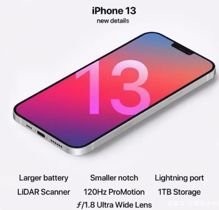 台江苹果手机维修分享iPhone 13起售价多少钱 
